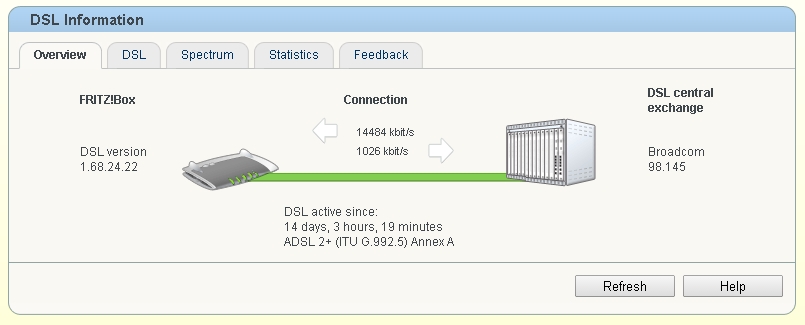 XeloQ Fritzbox speed DSL - Connection test / speed for VoIP